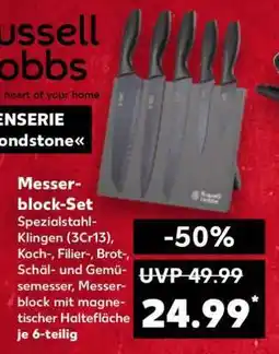 Kaufland Messerblock-Set Angebot
