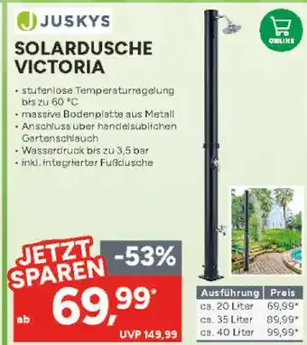 Marktkauf Juskys solardusche victoria Angebot