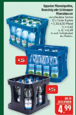Marktkauf Oppacher mineralwasser Angebot