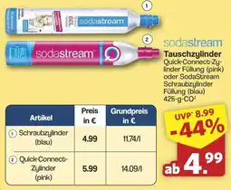 Famila Nord West Sodastream Tauschzylinder Angebot