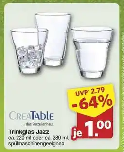 Famila Nord Ost Trinkglas Jazz Angebot