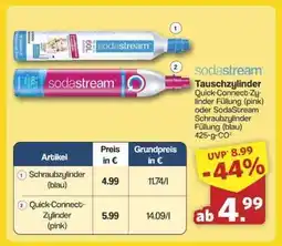 Famila Nord Ost Sodastream Tauschzylinder Angebot
