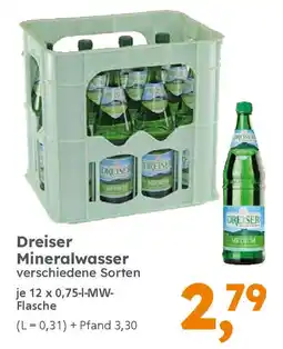 Globus Baumarkt Dreiser Mineralwasser Angebot