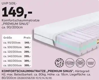 Mömax Komfortschaummatratze „PREMIUM SINUS" Angebot