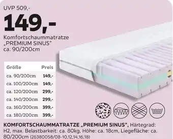 Mömax Komfortschaummatratze „premium sinus“ Angebot