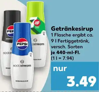 Kaufland Sodastream Getränkesirup Angebot
