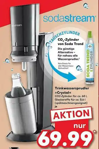 Kaufland Sodastream Trinkwassersprudler Crystal Angebot