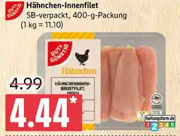 Marktkauf Hähnchen-Innenfilet Angebot