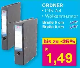 KODi Ordner Angebot
