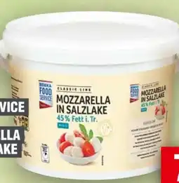 Handelshof Edeka Foodservice Mozzarella Angebot