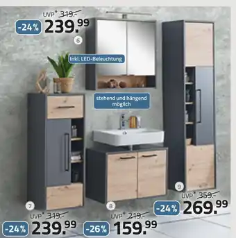 ROLLER Badmöbel Angebot