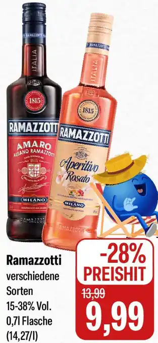 Feneberg Ramazzotti Angebot