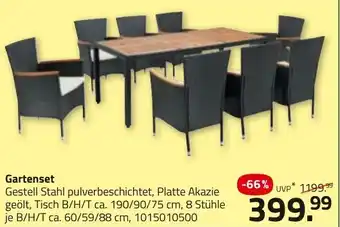 ROLLER Gartenset Angebot