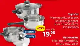 ROLLER Topf-Set Angebot