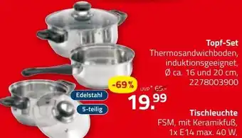 ROLLER Topf-Set Angebot