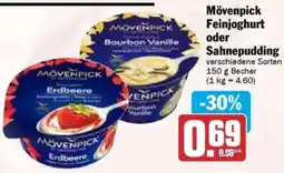 HIT Mövenpick Feinjoghurt oder Sahnepudding Angebot