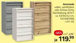 ROLLER Kommode Angebot