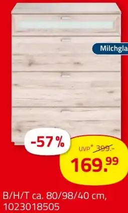 ROLLER Kommode Angebot