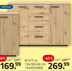 ROLLER Kommode Angebot