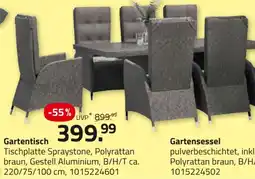 ROLLER Gartentisch Angebot