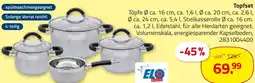 ROLLER ELO Topfset Angebot