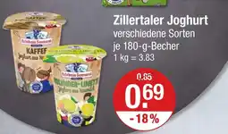 V Markt Erlebnis sennerei zillertaler joghurt kaffee Angebot
