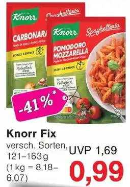 Wiglo Wunderland Knorr Fix Angebot