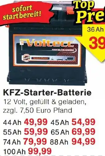 Wiglo Wunderland KFZ-Starter-Batterie Angebot