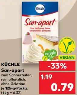 Kaufland KÜCHLE San-apart Angebot