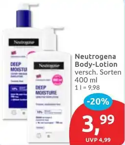 Budni Neutrogena Body-Lotion Angebot