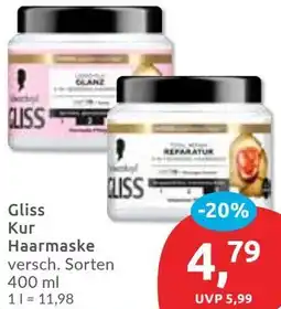 Budni Gliss Kur Haarmaske Angebot