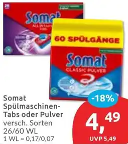 Budni Somat Spülmaschinen Tabs oder Pulver Angebot