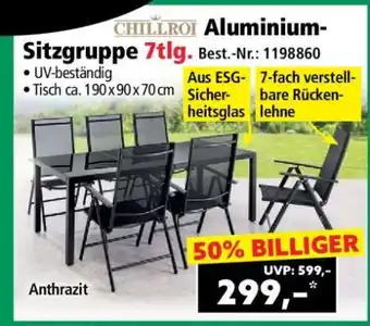 Norma CHILLROI Aluminium-Sitzgruppe 7tlg Angebot