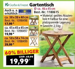 Norma Gartentisch Angebot