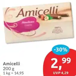 Budni Amicelli Angebot