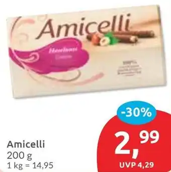 Budni Amicelli Angebot