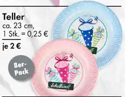 TEDi Teller Angebot