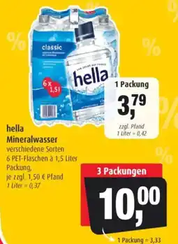 Markant hella Mineralwasser Angebot