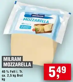 Handelshof Milram mozzarella Angebot