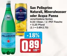 AEZ San Pellegrino Naturali, Mineralwasser oder Acqua Panna Angebot