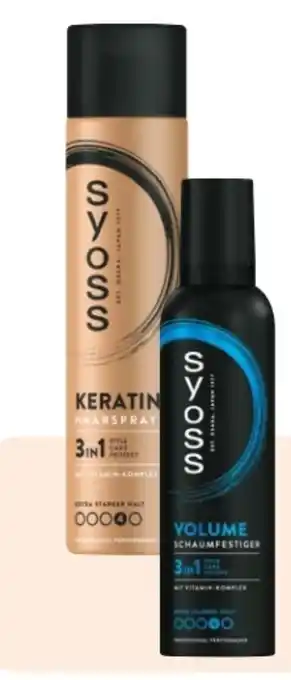 Rossmann Syoss Haarspray Angebot