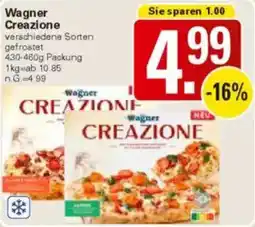 WEZ Wagner Creazione Angebot