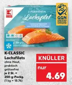 Kaufland K-CLASSIC Lachsfilets Angebot