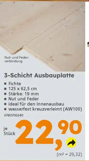 Globus Baumarkt 3-Schicht Ausbauplatte Angebot