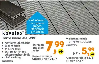 Globus Baumarkt kovalex Terrassendiele WPC Angebot