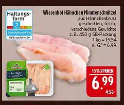 Marktkauf Wiesenhof hähnchen minutenschnitzel Angebot
