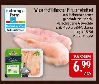 Marktkauf Wiesenhof hähnchen minutenschnitzel Angebot
