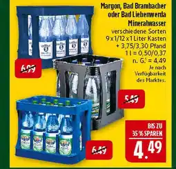 Marktkauf Margon mineralwasser Angebot