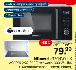 ROLLER Technolux mikrowelle ag8p022xx-p00e Angebot