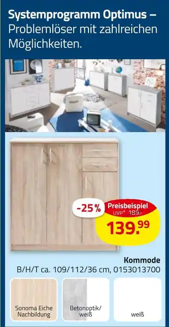 ROLLER Kommode Angebot